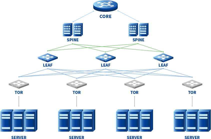 6t����(6TSPORTS)�����Źɷݹ�˾