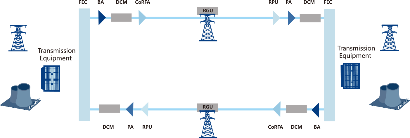 6t����(6TSPORTS)�����Źɷݹ�˾